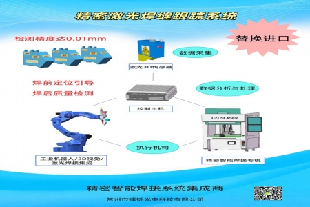 鐳爍激光視覺焊縫引導(dǎo)跟蹤器